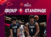 LOL赛事-斯洛文尼亚男篮惨败，提前结束征程