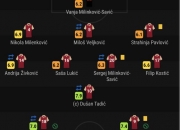 英雄联盟总决赛2025-瑞士不敌塞尔维亚，晋级形势紧迫的简单介绍