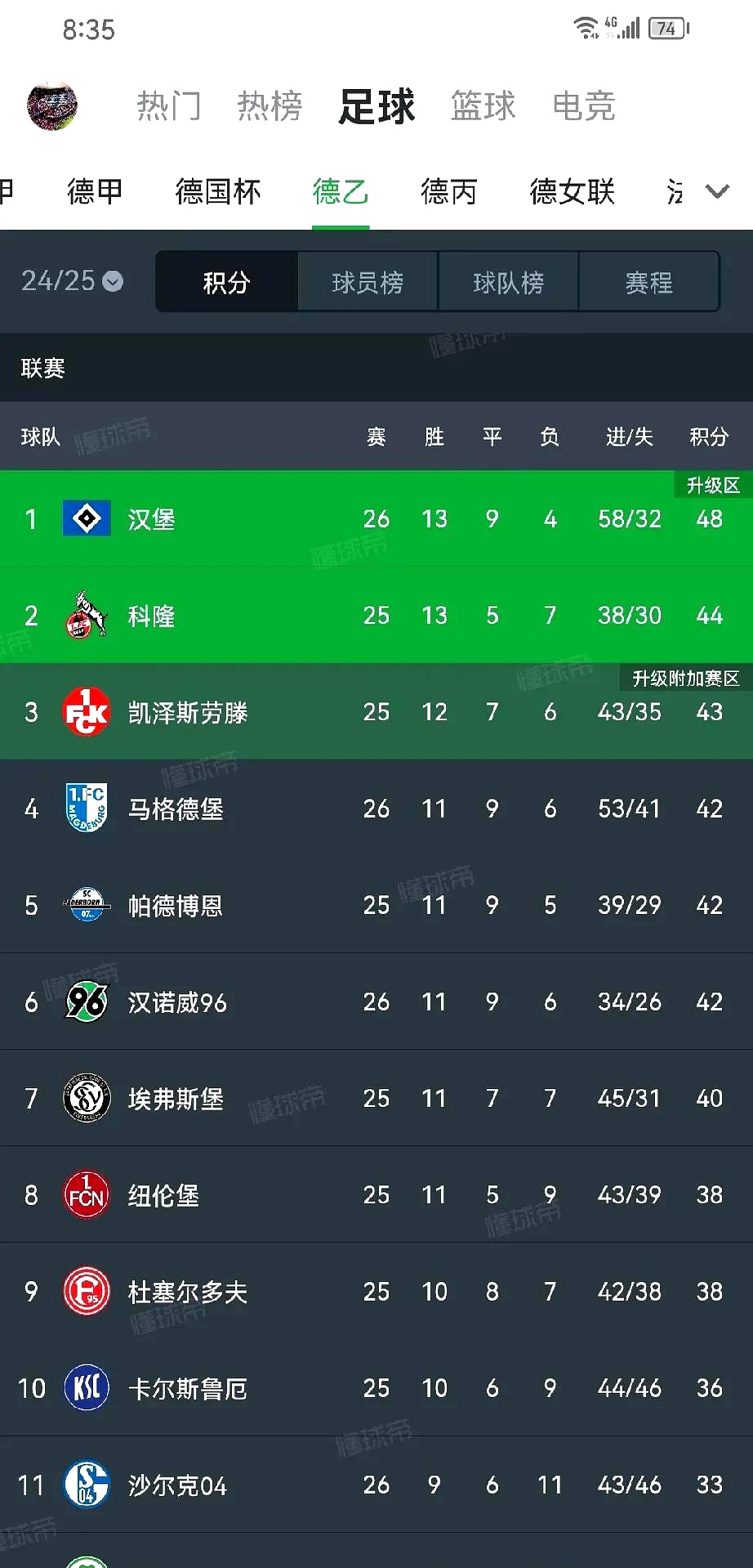 德甲劲旅拜仁慕尼黑再度获胜,领跑积分榜的简单介绍 德甲劲旅拜仁慕尼黑再度获胜,领跑积分榜的简单介绍